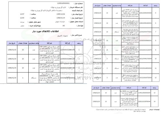 استعلام , استعلام تجهیزات کامپیوتری 