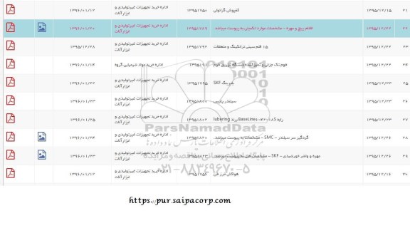 استعلام , استعلام کفپوش گرانولی 