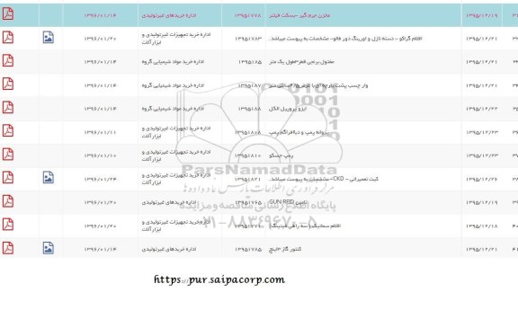 استعلام , استعلام مخزن جرم گیر - بسکت فیلتر...