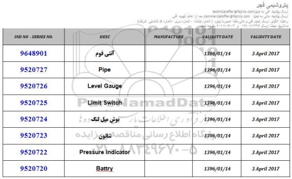 استعلام , استعلام آنتی فوم