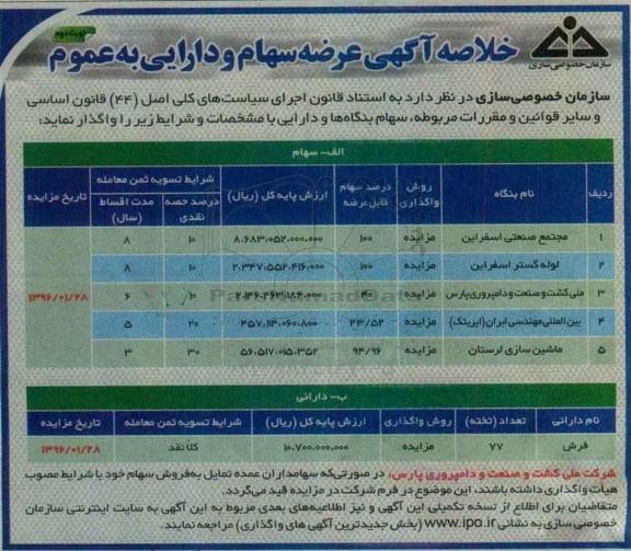 مزایده, مزایده عرضه سهام و دارائی - نوبت دوم
