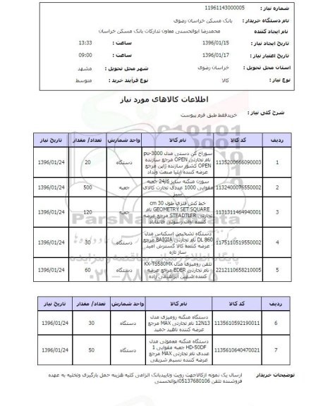 استعلام سوارخ کن دستی