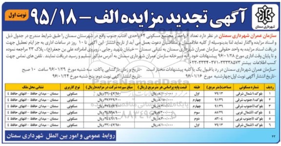 مزایده,مزایده واگذاری تعداد 6 واحد از مجتمع مسکونی 64 واحدی