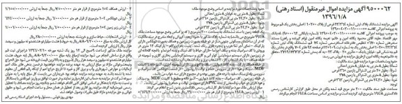 مزایده,مزایده ششدانگ پلاک ثبتی مساحت دویست متر