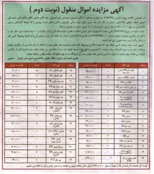 آگهی مزایده اموال منقول , مزایده فروش اموال شامل کاپوت جلو FH اصلی دست دوم.... نوبت دوم 