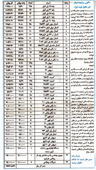 مزایده,مزایده انواع رابط پلی اتیلن