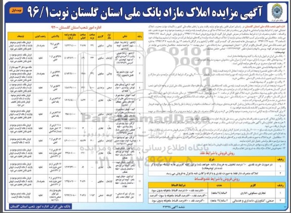 مزایده,مزایده املاک مازاد بانک ملی استان گلستان