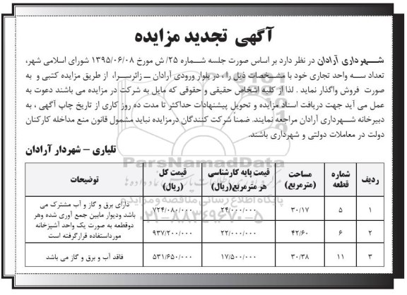 مزایده,مزایده واگذاری تعداد سه واحد تجاری تجدید