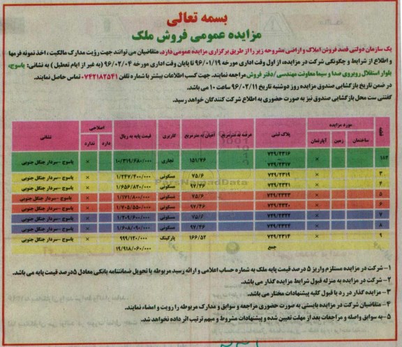 مزایده,مزایده فروش املاک و اراضی کاربری تجاری مسکونی پارکینگ