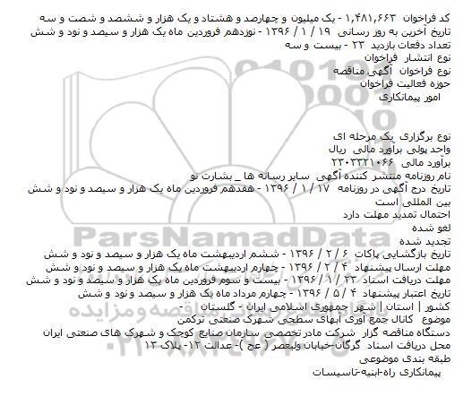 مناقصه کانال جمع آوری آبهای سطحی شهرک صنعتی ترکمن   