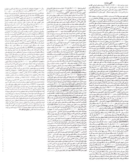 مزایده,مزایده ششدانگ پلاک ثبتی 14/24/451 و ...