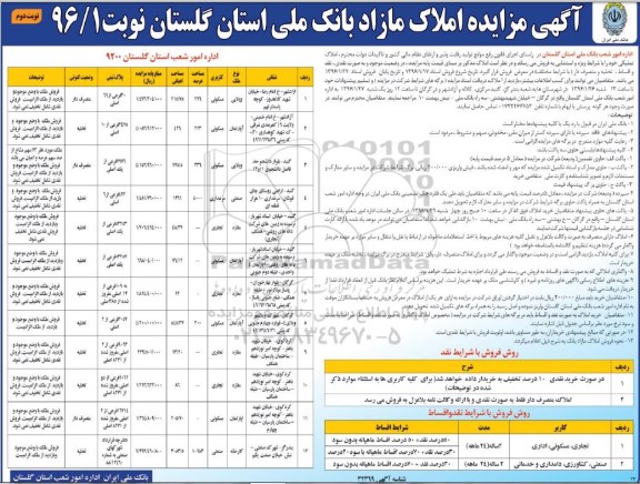 مزایده,مزایده املاک مازاد بانک ملی استان گلستان نوبت دوم