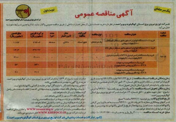 آگهی مناقصه عمومی, مناقصه خرید 206 دستگاه انواع ترانسفورماتور سه فاز کم تلفات و ...