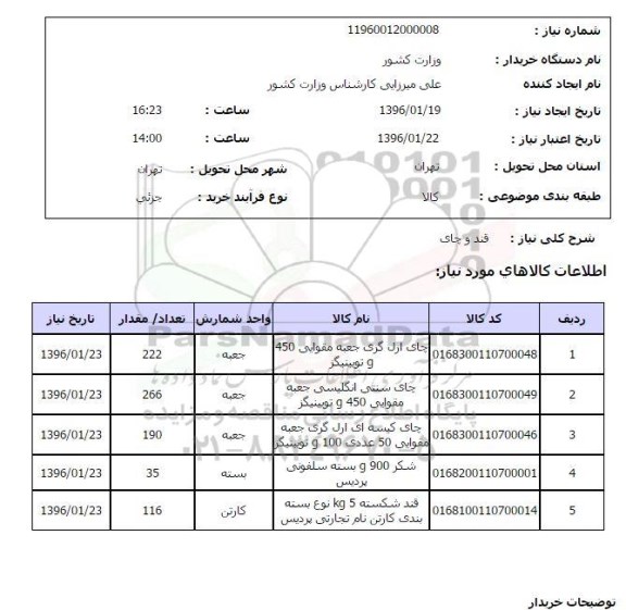 استعلام , استعلام قند و چای