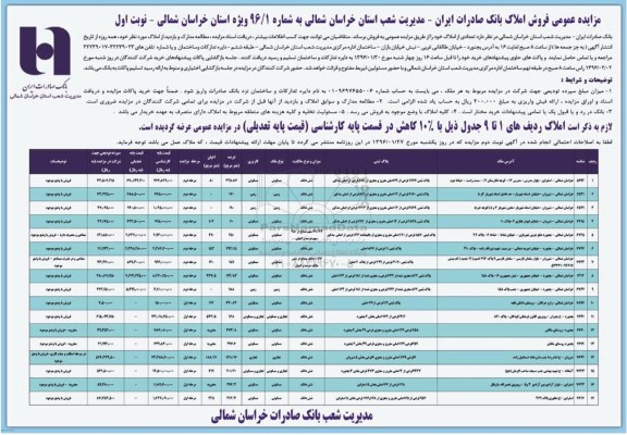 مزایده,مزایده فروش املاک بانک صادرات ایران