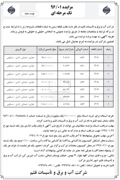 مزایده,مزایده هفت قطعه زمین نوبت دوم 