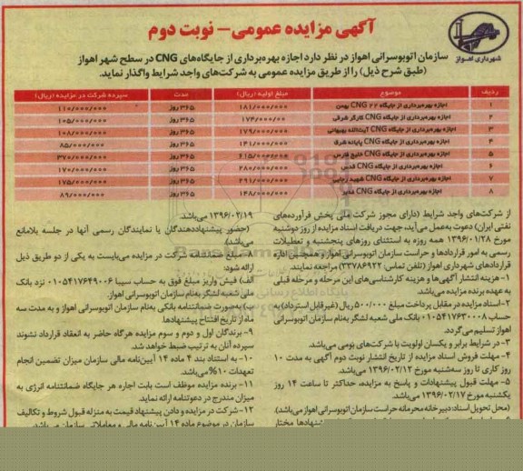 آگهی مزایده عمومی, مزایده اجازه بهره برداری از جایگاههای CNG - نوبت دوم 