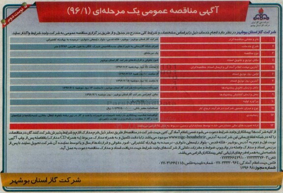 آگهی مناقصه عمومی, مناقصه اجرای شبکه گازرسانی به شهرک های جدیدالتاسیس  نوبت دوم 