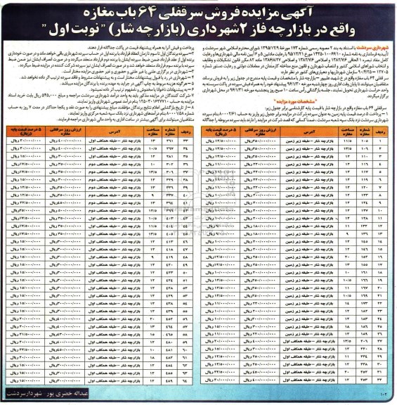 مزایده,مزایده فروش سرقفلی 64 باب مغازه