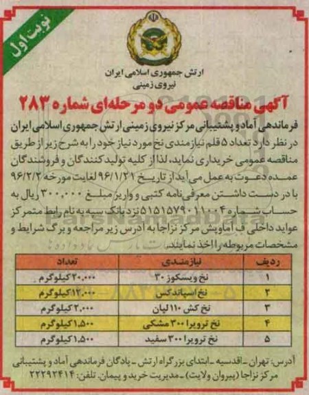 آگهی مناقصه عمومی, مناقصه تعداد 5 قلم نیازمندی نخ - نوبت اول 96.01.21