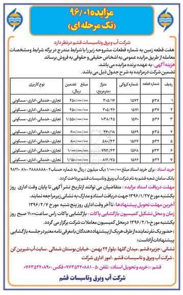 مزایده,مزایده فروش قطعات کاربری تجاری خدماتی اداری مسکونی