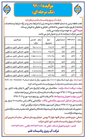 مزایده,مزایده فروش قطعات کاربری تجاری خدماتی اداری مسکونی 