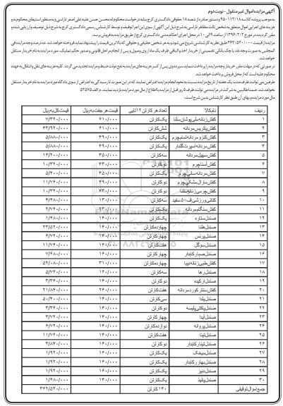 آگهی مزایده, مزایده 30 ردیف انواع کفش و صندل نوبت دوم