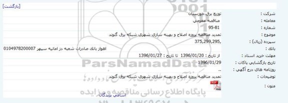 مناقصه , مناقصه تمدید مناقصه پروه اصلاح و بهینه سازی شهری شبکه برق 