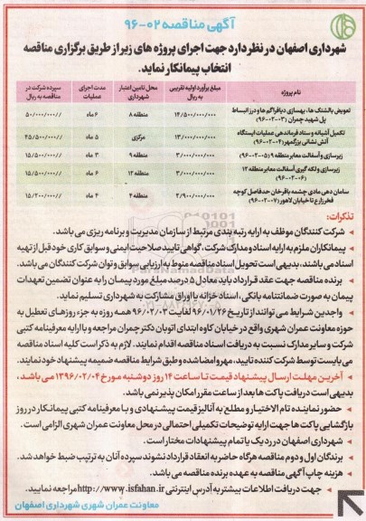 آگهی مناقصه, مناقصه مناقصه تعویض بالشتک ها ، بهسازی دیافراگم 