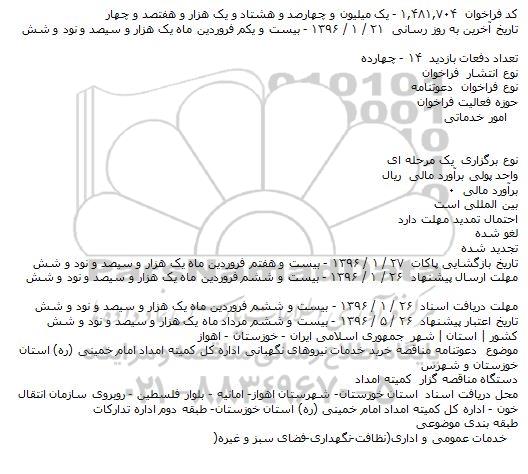 دعوتنامه مناقصه خرید خدمات نیروهای نگهبانی
