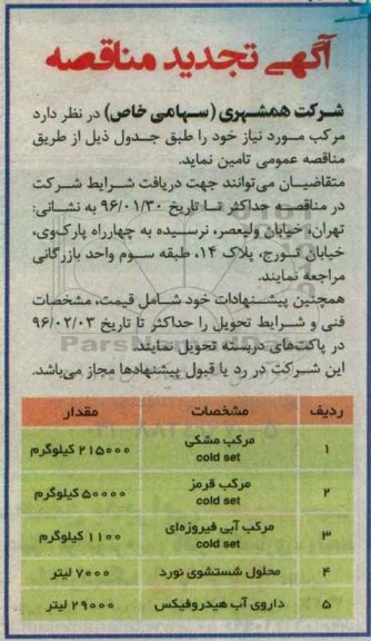 آگهی تجدید مناقصه , مناقصه مرکب مورد نیاز تجدید