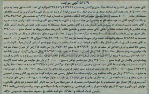 مزایده,مزایده مقدار 50.000 سهم از یک میلیون سهم