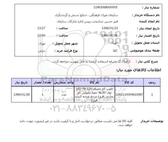 استعلام لامپ کم مصرف