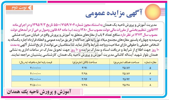 آگهی مزایده عمومی, مزایده واگذاری منافع تعداد 4 باب مغازه نوبت دوم 