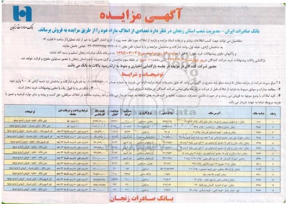 مزایده,مزایده فروش تعدادی از املاک کاربری تجاری مسکونی کارگاه