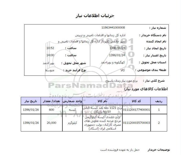 استعلام, استعلام برنج مورد نیاز زندان یاسوج