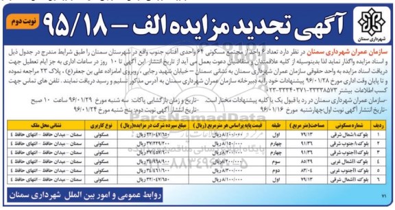 مزایده,مزایده واگذاری تعداد 6 واحد از مجتمع مسکونی 64 واحدی نوبت دوم