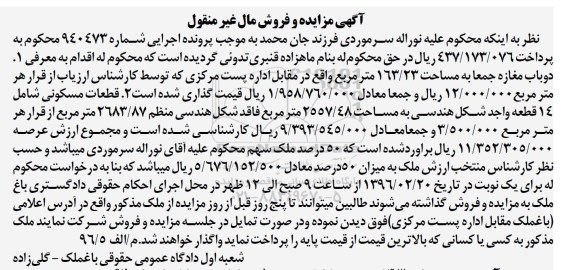 مزایده,مزایده املاک شامل دو باب مغازه و قطعات مسکونی