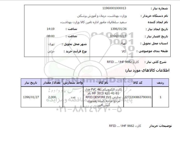 استعلام , استعلام کارت الکترونیکی PVC 4K 