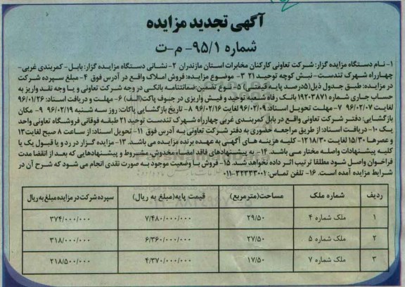 مزایده,مزایده فروش املاک 29.50-27.50-17.50متر 