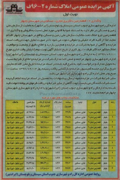 مزایده,مزایده فروش و واگذاری دوازده قطعه زمین تجاری مسکونی 