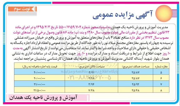 آگهی مزایده عمومی, مزایده واگذاری منافع تعداد 4 باب مغازه نوبت سوم