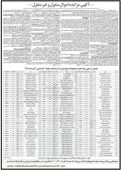 آگهی مزایده ,مزایده جت پرینت