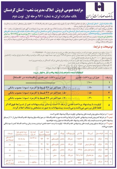مزایده,مزایده فروش تعدادی از املاک نقد و اقساط