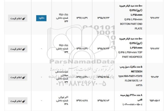 استعلام , استعلام 500 عدد سبد فیلتر هیبرید ...