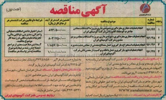 مزایده, مزایده فروش چوب مرکبات