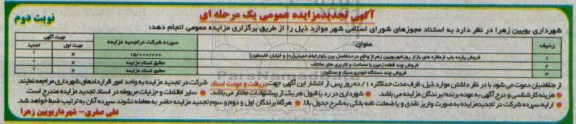 آگهی تجدید مزایده عمومی یک مرحله ای ,مزایده فروش یازده باب از مغازه های بازار روز - نوبت دوم