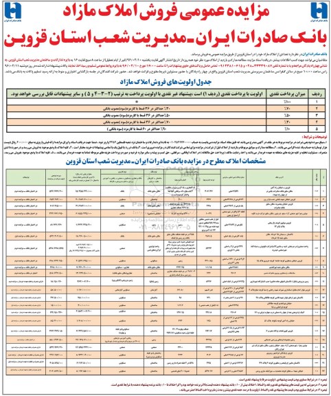 مزایده,مزایده عمومی فروش املاک مازاد
