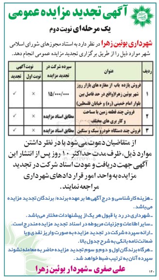 آگهی تجدید مزایده عمومی, مزایده فروش یازده باب از مغازه های بازار روز .... - تجدید- نوبت دوم