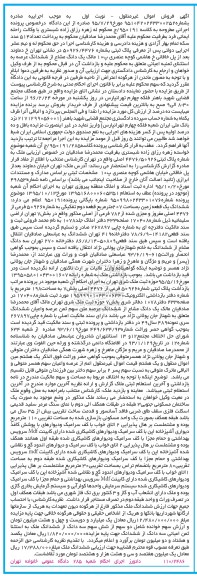 مزایده,مزایده ملک ساختمان مسکونی با قدمت بیش از 35 سال نوبت اول